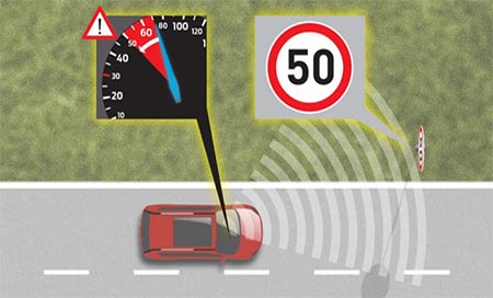 Ford lanza el limitador inteligente de velocidad 